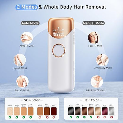 Laser Hair Removal with 5℃ Ice Cooling